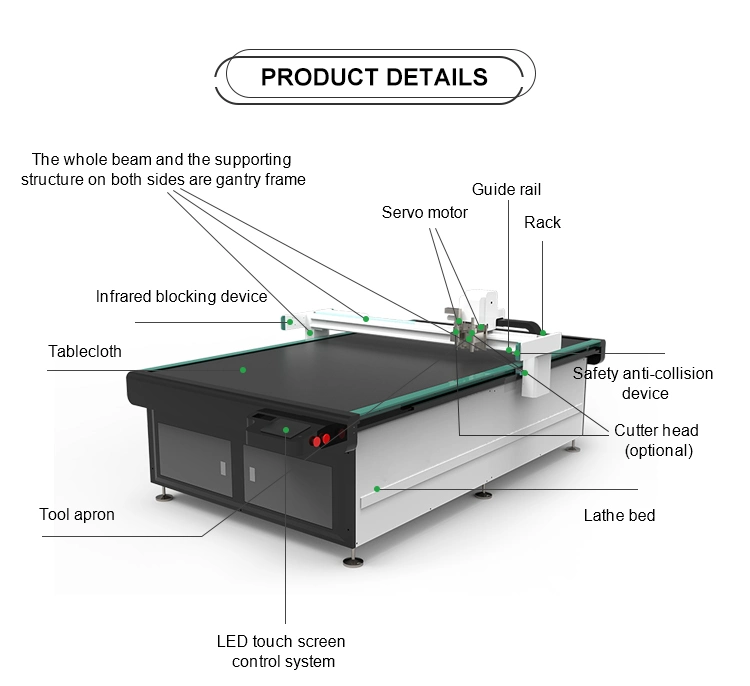 China Competitive Price Carton Corrugated Cardboard Packaging Box Cutting Machine